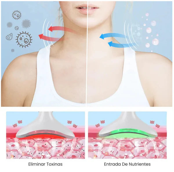 Masajeador Lifting De Papada Tecnología
